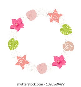 Frame of tropical elements