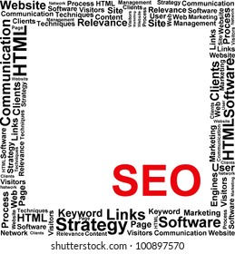The frame of the words that determine the development and promotion of Internet Vector illustration.