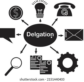 A frame work of delegation of different task in  a team - Concept about work life - illustration - icon , vector 