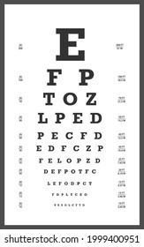 Framed Snellen chart. Ophthalmic test poster template. Flat vector illustration.