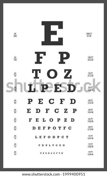 Framed Snellen Chart Ophthalmic Test Poster Stock Vector (Royalty Free ...