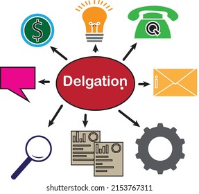 A framework of delegation of different task in  a team - Concept about work life - illustration - icon , vector 