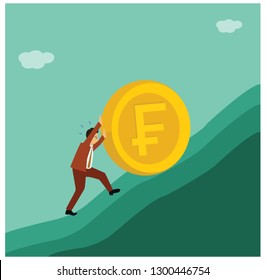 Franc Pushing Up, Swiss Currency,