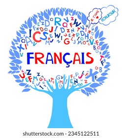 Francais. Translate: "French".  Language education. Сoncept of learning French language flat vector illustration. Distance education, remote school. Foreign language study.