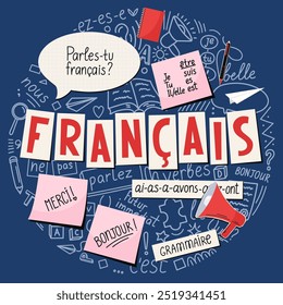 Francais. Translation: French; thank you; Good morning; grammar; Do you speak French; I am; You are; He, she is; have