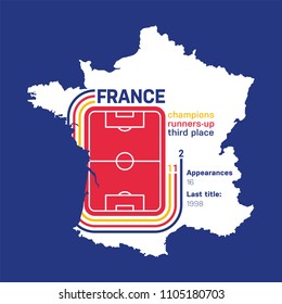 France at football world cups as of 2018 – customizable infographics with the number of medals, appearances and the year of the last title