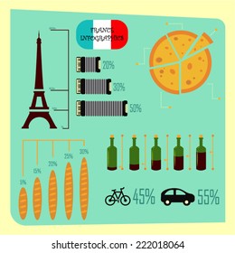 France infographic set. Infographic Design Template. Vector illustration.