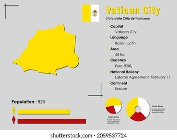 Ilustración de vectores infográficos de Francia complementada con datos estadísticos precisos. Pancarta de mapa de la información del país de Francia y bandera plana de Francia