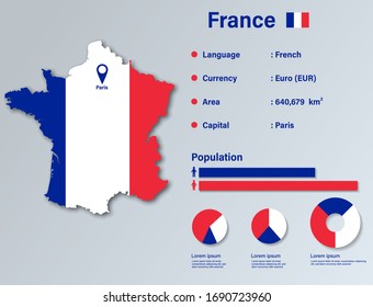 France Infographic Vector Illustration, France Statistical Data Element, France Information Board With Flag Map, France Map Flag Flat Design