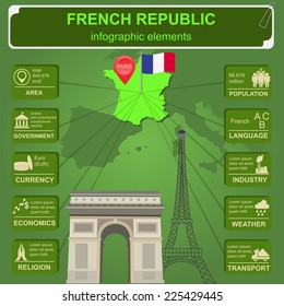 France infographics, statistical data, sights. Vector illustration