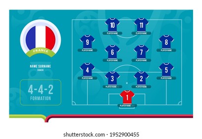 France line-up Football 2020 tournament final stage vector illustration. Country team lineup table and Team Formation on Football Field. euro 2020 soccer tournamet Vector country flags.