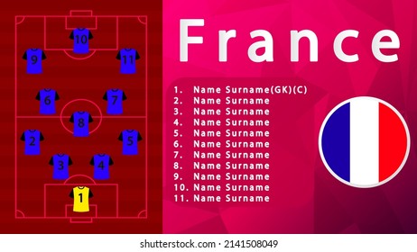 France National Football Team Formation on Football Field.France Football line-up on Pitch.Soccer tournamet Vector country flags.Vector design.Team formation.Starting lineup.Tactic.Soccer.Football 