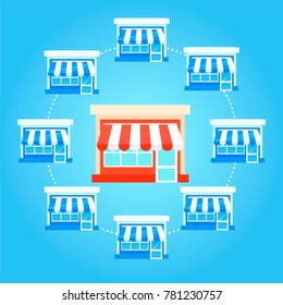 Franchise banner. Chain of stores with a ready business plan. Vector flat illustration
