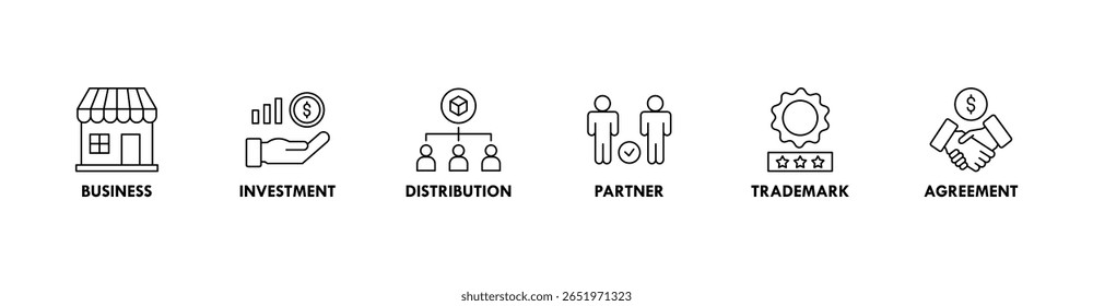 Franchise banner website icon vector illustration concept with the icons of business, investment, distribution, partner, trademark and agreement