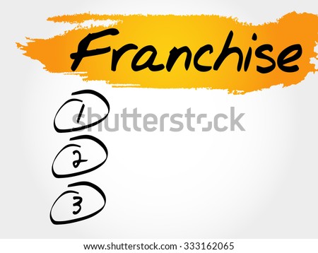 Franchise blank list, business concept