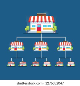 Franchise business concept, franchise marketing system. Franchise business concept, franchise marketing system.