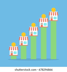 Franchise business concept, franchise marketing system