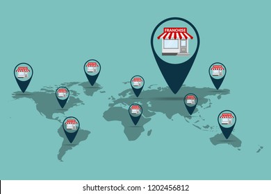 Franchise business concept. Vector illustration. Business marketing system in flat style.