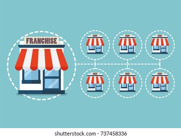 Franchise business in flat style. Vector illustration