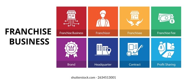 Franchise Business Glyphe Solid Banner Web Icon Set Vektorgrafik
