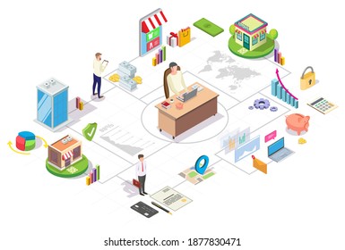 Franchise business isometric flowchart, flat vector illustration. Chain store development, retail chain, branch network, franchising.