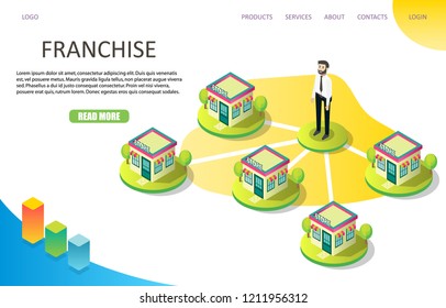 Franchise business landing page website template. Vector isometric illustration. Chain store or retail chain concept.