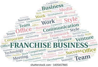 Franchise Business word cloud. Collage made with text only.