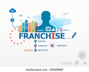 Franchise concept and business man. Flat design illustration for business, consulting, finance, management, career.