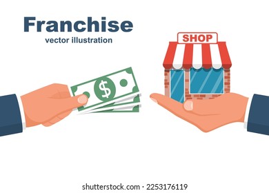 Franchise concept. Investor buys the store by agreement. Money in exchange for property rights. Purchase of an idea and license. Profitable franchise business. Vector illustration flat design.