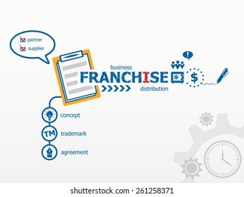 Franchise concept and notebook for efficiency, creativity, intelligence. Hand writing Franchise with blue marker