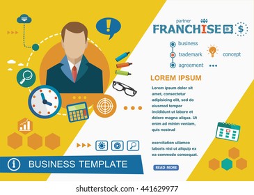 Franchise concepts of words learning and training. Franchise  flat design banners for website and mobile website, easy to use and highly customizable.