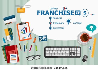 Franchise design and flat design illustration concepts for business analysis, planning, consulting, team work, project management. Franchise concepts for web banner and printed materials.