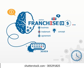 Franchise design illustration concepts for business, consulting, finance, management, career.  