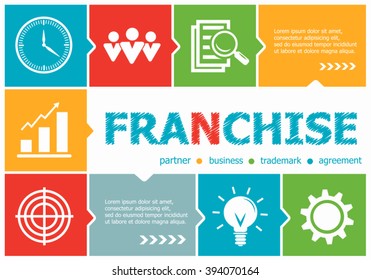 Franchise design illustration concepts for business, consulting, management, career. Franchise concepts for web banner and printed materials.