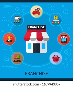 Franchise flat icons concept. Vector illustration. Element template for design.