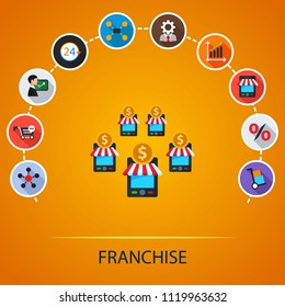 Franchise flat icons concept. Vector illustration. Element template for design.