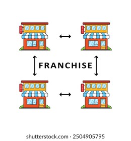 franchise icon with big network of stores. concept of profitable commercial opportunity or global leadership. abstract flat trend modern graphic franchising agreement design element isolat