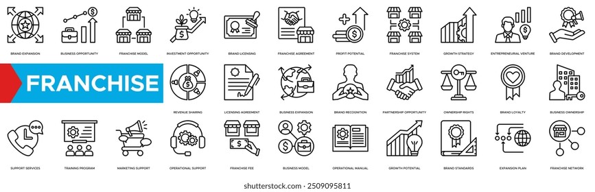 Ícone de franquia. Expansão da marca, oportunidades de negócios, modelo de franquia, oportunidades de investimento e licenciamento da marca