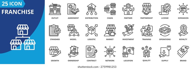 franchise icon set collection in outline style. icon pack contain brand, license, partnership, expansion, network, outlet, chain, contract, distribution, agreement icon