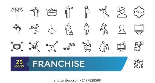 Franchise icon set. Franchisee, license, royalties, chain, shop, business model Icon. Collection and pack of linear web and ui icons. Editable stroke. Vector illustration.