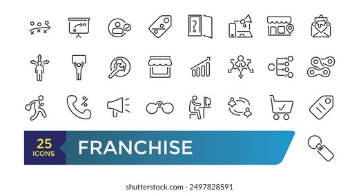 Franchise icon set. Franchisee, license, royalties, chain, shop, business model Icon. Collection and pack of linear web and ui icons. Editable stroke. Vector illustration.