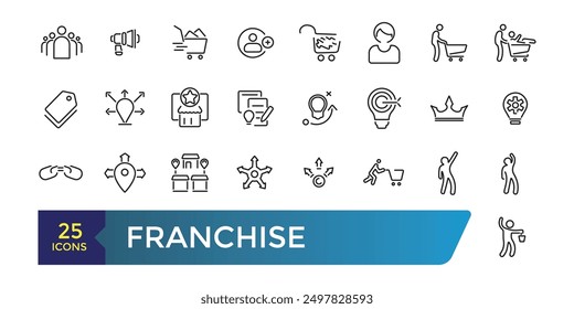 Franchise icon set. Franchisee, license, royalties, chain, shop, business model Icon. Collection and pack of linear web and ui icons. Editable stroke. Vector illustration.