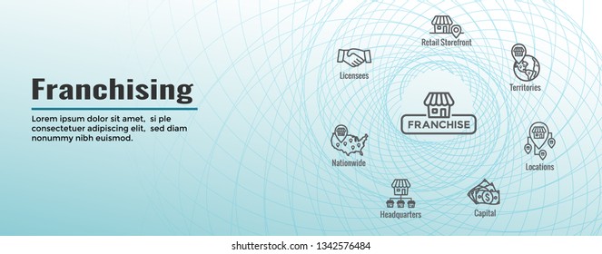 Franchise Icon Set - Home Office, corporate Headquarters and Franchisee Icon Images