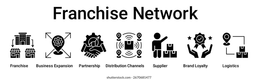 Concepto de Ilustración vectorial de ícono de Web de Anuncio de red de franquicia para negocios con ícono de franquicia, expansión comercial, asociación, canales de distribución, proveedor, lealtad de marca.
