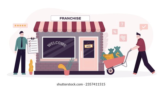 Franchise network development. Investor give money and buys store by agreement. Money in exchange for property rights. Purchase of an idea, copyrights and license. Profitable deal, franchise business.