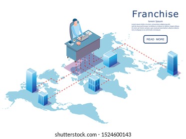 Franchise web banner template, vector isometric illustration. Franchising and branch network, chain store concept.