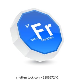 francium button