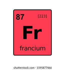 Francium chemical element of periodic table. Sign with atomic number.