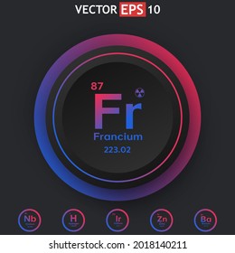 Tabla periódica de elemento químico francio con botón de color