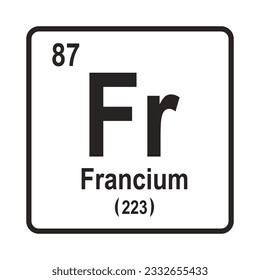 icono Elemento Francium,plantilla de símbolo de ilustración vector